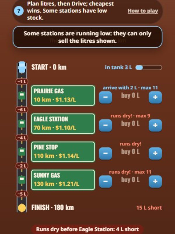 Road Trip gameplay
